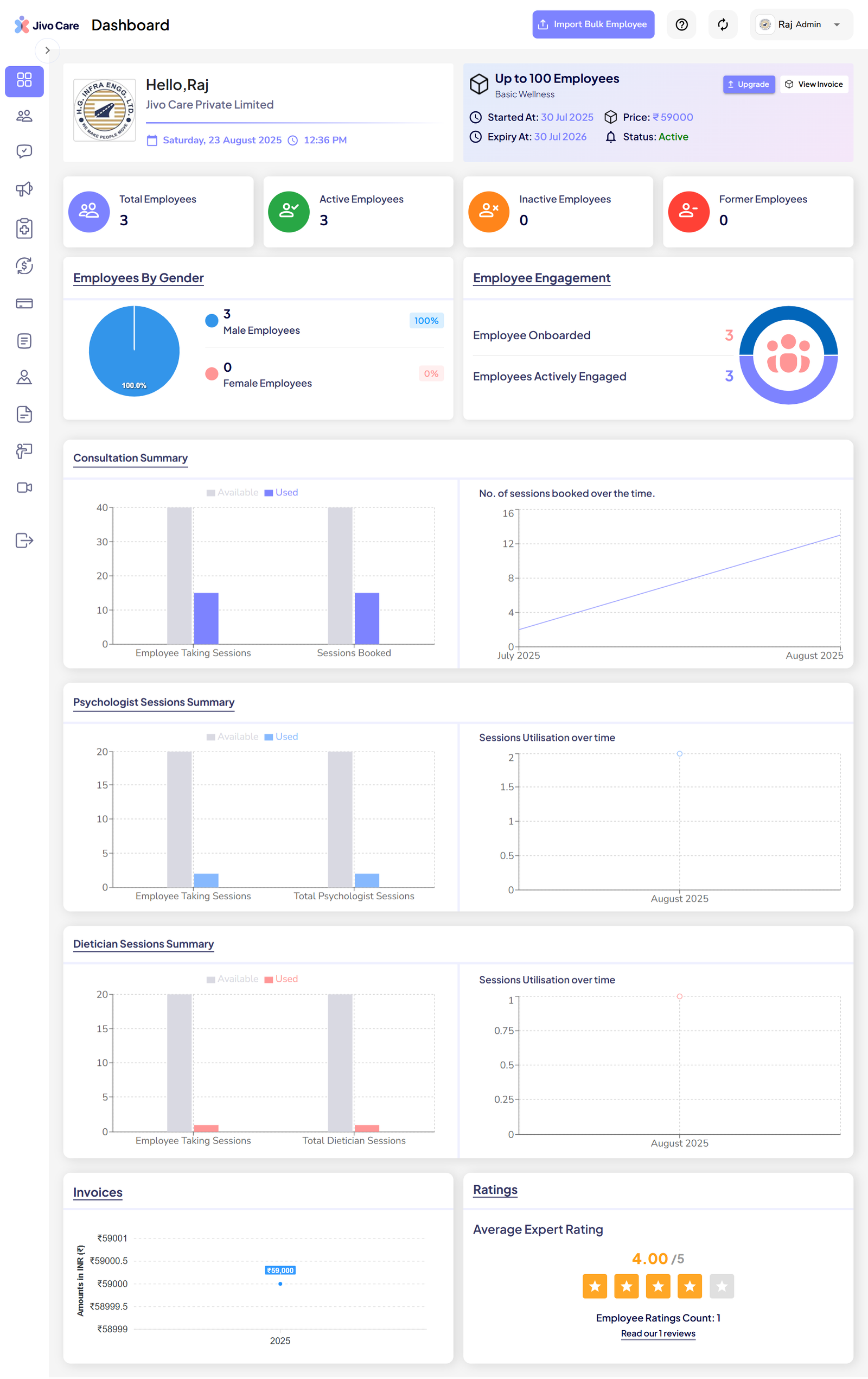 Corporate Admin Panel